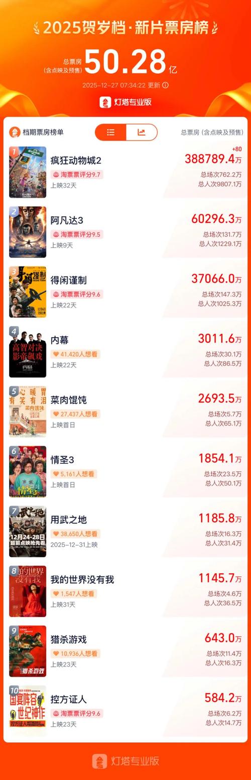 18摸视频app的相关介绍