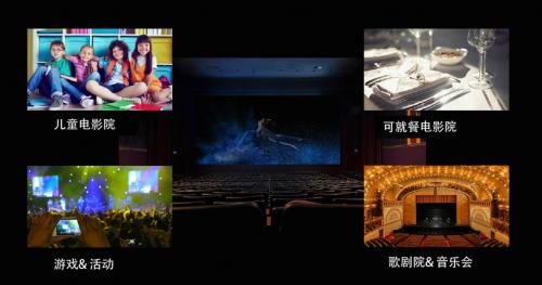 4K影院私人定制 | 家庭沉浸式观影、高清片源推荐、影音室装修方案