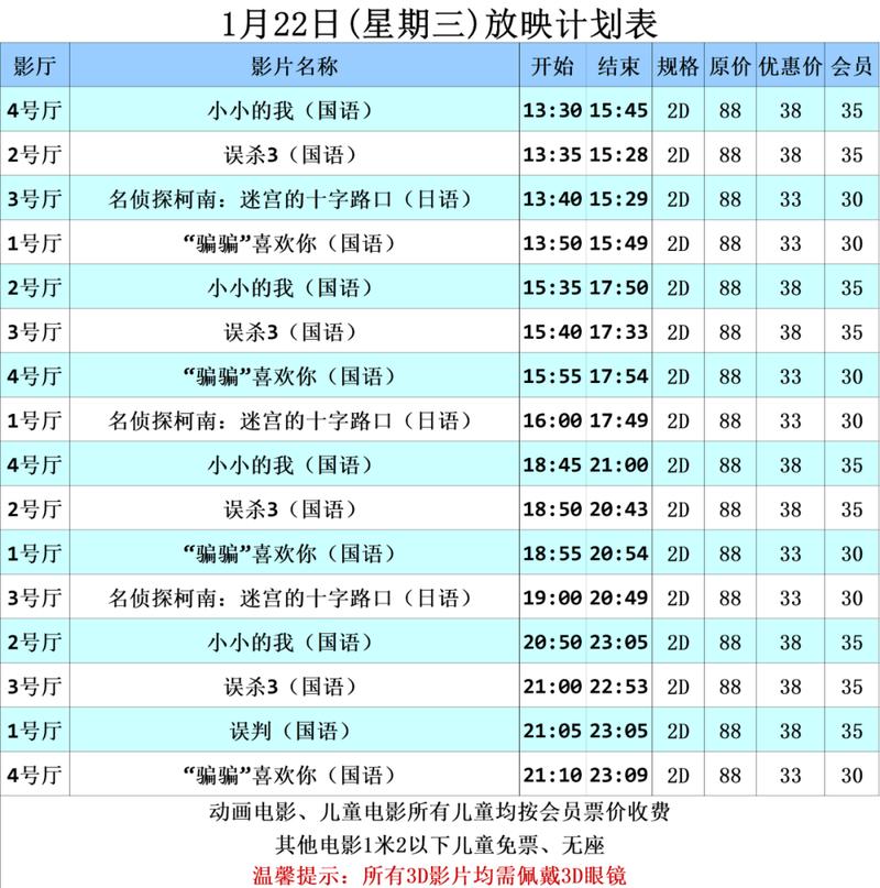 【2025年最新】电影院排片查询指南|今日热映电影排片表|附近影院场次时间一览