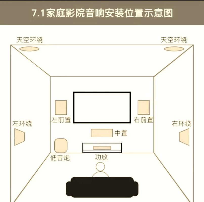 伦理电影院的相关介绍