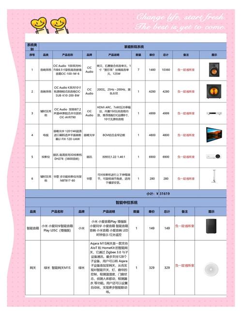 欧美mv日韩mv国产一区二区的相关介绍